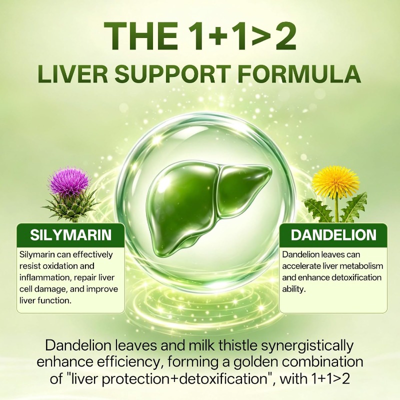 Milk thistle silymarin contain - đánh giá và giá Milk Thistle Silymarin